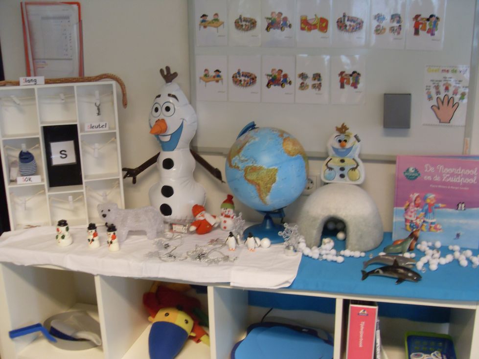 Noordpool / Zuidpool – Juf Leonie