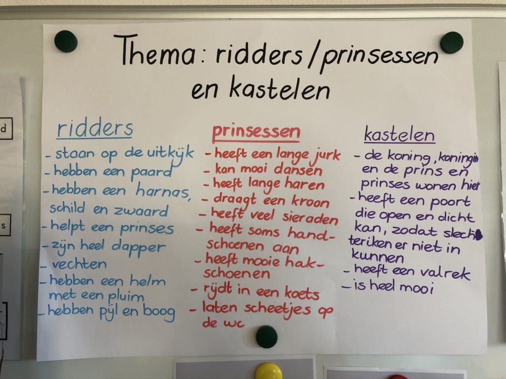 Gelijk Inspectie redden Ridders, jonkvrouwen en kastelen – Juf Leonie